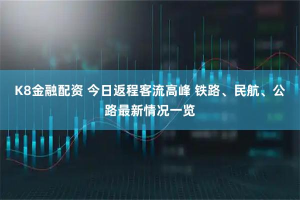 K8金融配资 今日返程客流高峰 铁路、民航、公路最新情况一览